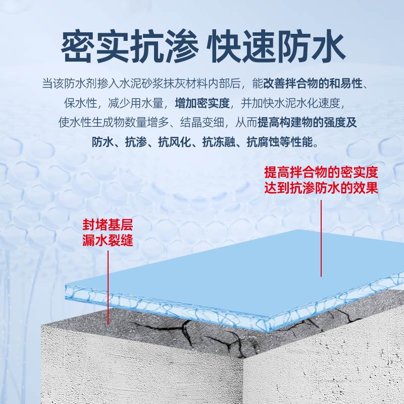 添加剂有机硅抗渗混凝土防水结晶剂：揭秘建筑防水黑科技，让水无处可逃！