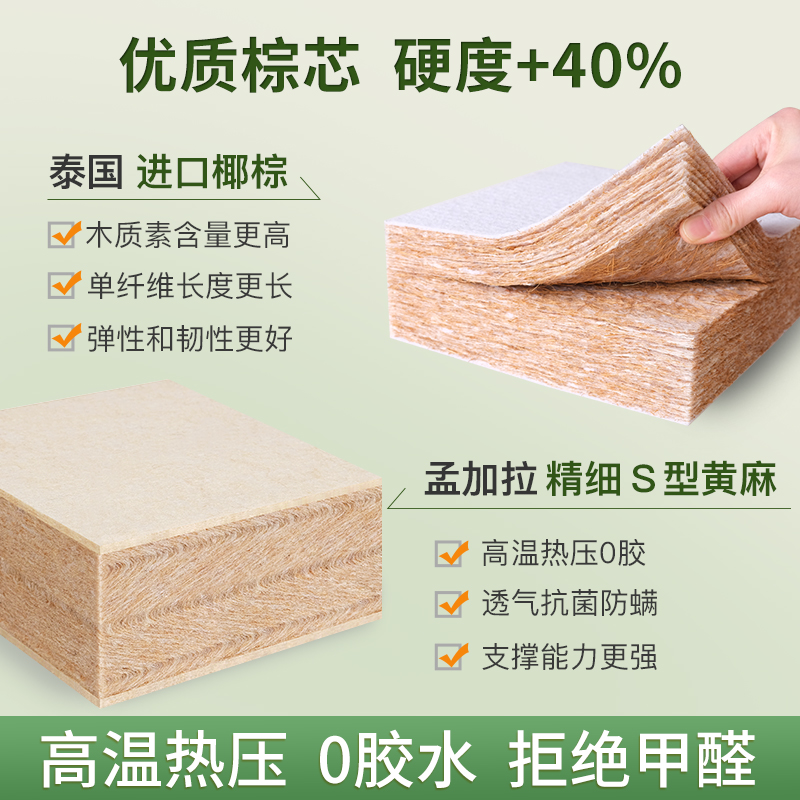 佛山床垫品牌大揭秘：哪款才是你的梦中情垫？