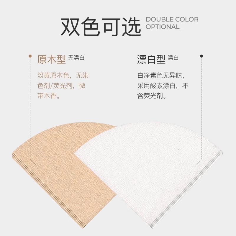HARIO无纺布滤纸V60：新包装来袭，快速冲煮咖啡的秘密武器！