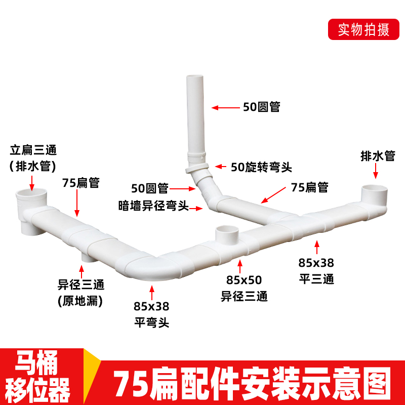 PVC排水扁管件75椭圆管：卫生间马桶移位下水扁口排水排污神器！