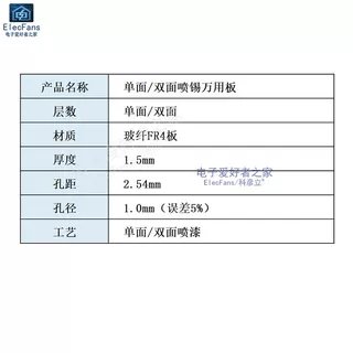 万能板单双面万用板：DIY电子爱好者的终极实验宝典！