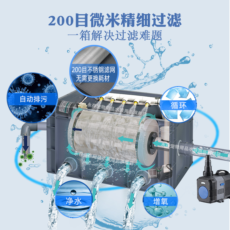 鱼池过滤器新升级！转鼓微滤机带你进入自动反冲洗时代