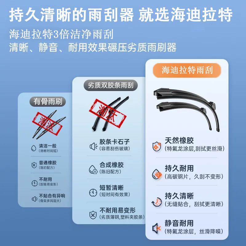 宝马X7长途旅行，豪华舒适新体验