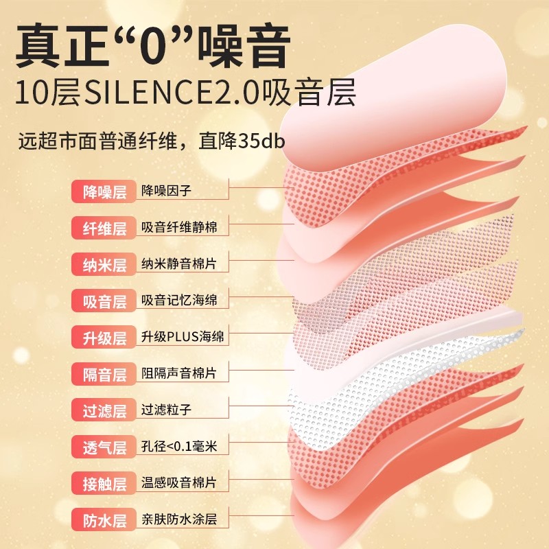 【强效防噪音耳塞】睡眠专用降噪神器，告别夜半吵闹，享受超级隔音静谧好眠！
