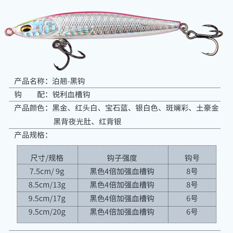 路亚翘嘴攻略：泊湾名翘沉水铅笔路亚饵，远投死飞路亚神器大揭秘！