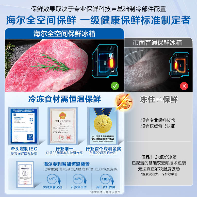 补贴20%海尔小红花516L双开四门超薄零嵌入式家用风冷一级电冰箱，让厨房焕然一新！✨
