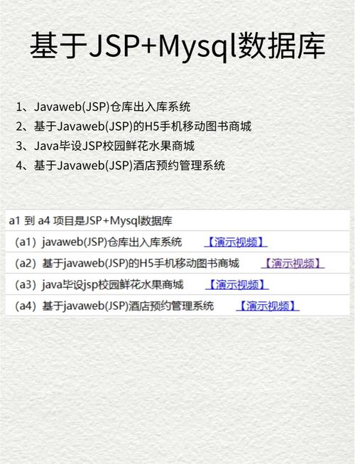 java开源项目网站,探索Java开源项目的宝库——Java开源项目网站推荐