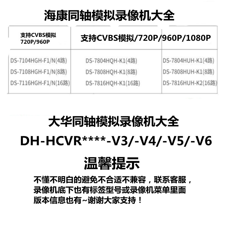 同轴1200线监控摄像机：夜视无死角，守护家庭安全新神器！️