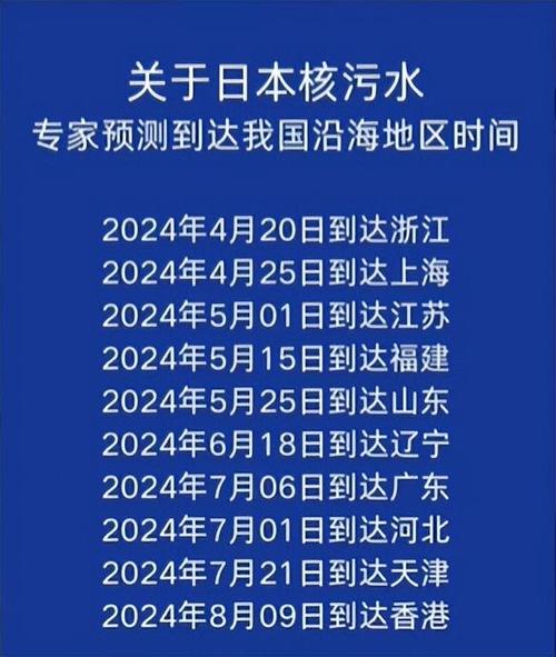 福岛核电站 4 人被核污水溅射，其中 2 人紧急送医，被核污水溅射有何危害？,核污水，听起来就让人不寒而栗