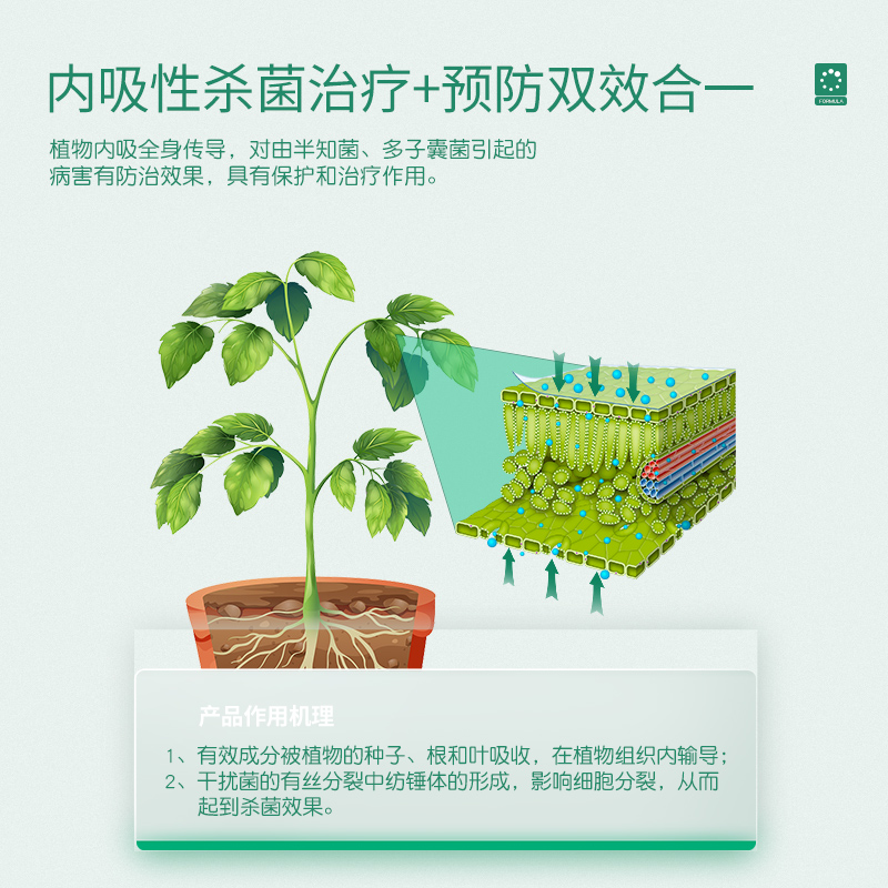 史丹利多菌灵真香预警！植物界的“抗生素”太顶了！