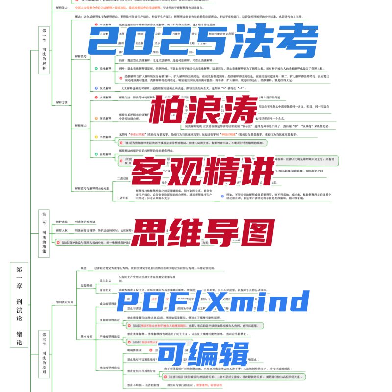 2025法考刑法柏浪涛精讲思维导图PDF，备考神器，轻松拿高分