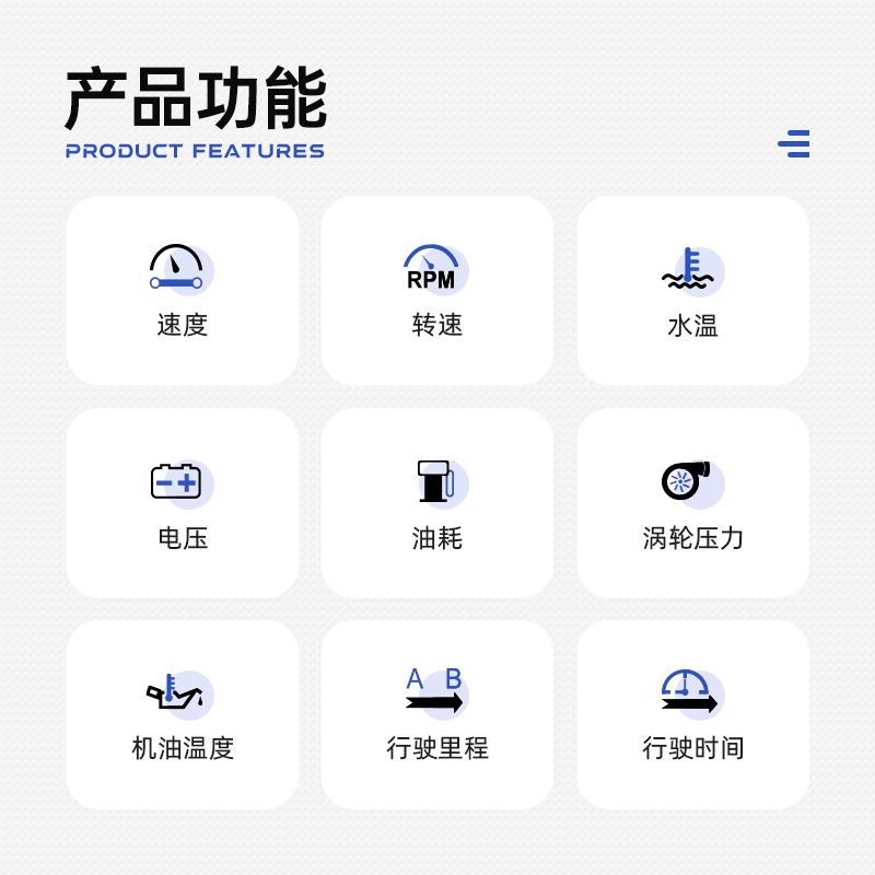 卡宴为什么油耗那么高？真相可能让你大吃一惊！