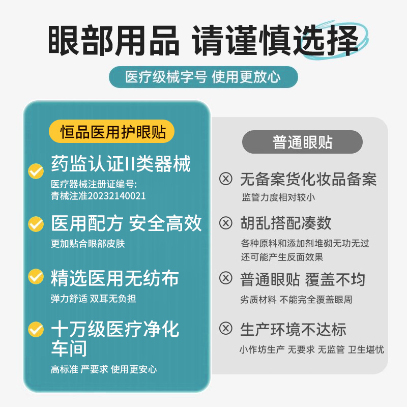 医用冷敷护眼贴：拯救近视眼，润明目冰凉，学生党必备神器！✨