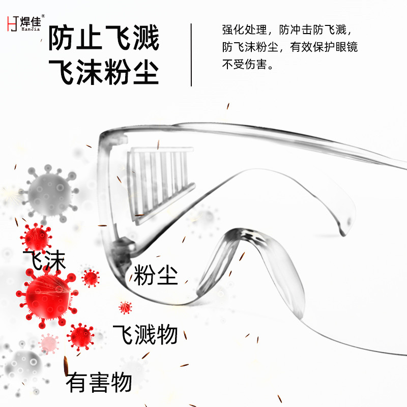 防冲击护目镜：守护你的双眼，无惧风沙与紫外线！