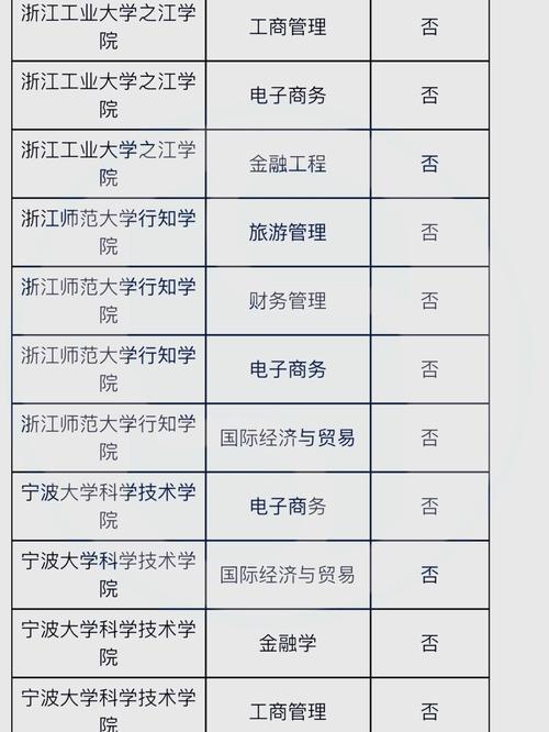 民航安检专业大专学校,培养安全精英,助力民航事业发展-第1张图片-职教招生网 民航安检专业大专学校,培养安全精英,助力民航事业发展-第1张图片-职教招生网