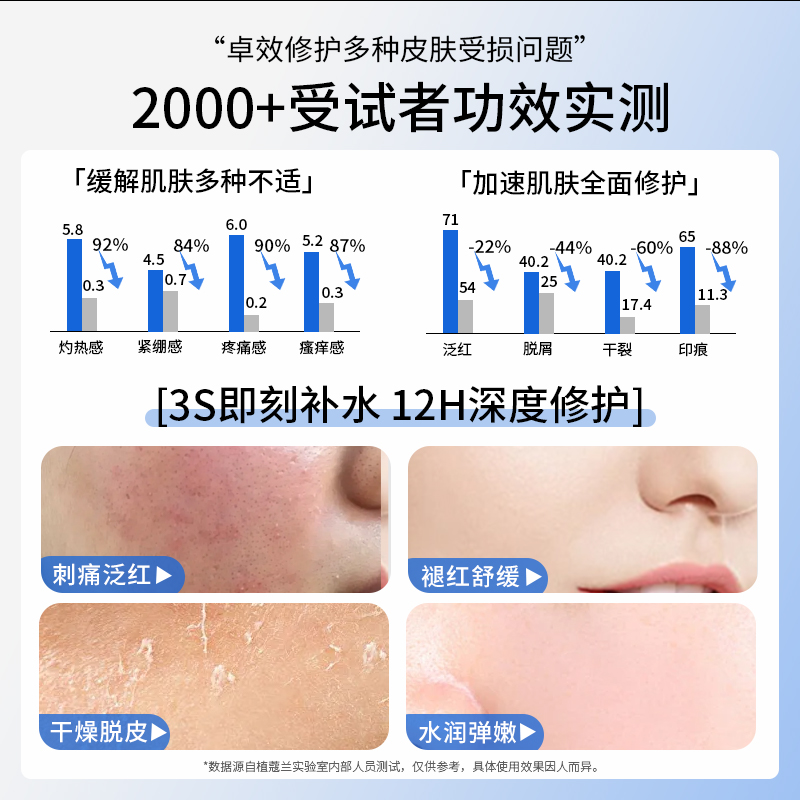 红酒与女性的伤感情结，背后的故事是什么？‍❤️‍