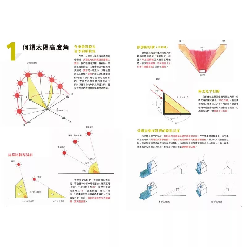 爱普生4880C/7880C/9880C墨囊5代喷头4720/i3200写真机：如何挑选与维护，让你的作品栩栩如生！