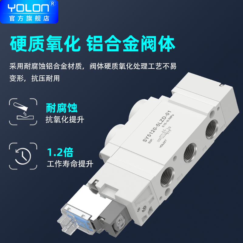 SMC电磁阀SY3120/3220/3320系列：工业控制新宠，精准操控的秘密武器