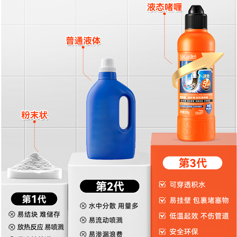 通下水道疏通剂：厨房管道油污强力溶解，厕所马桶地漏堵塞清洁神器！
