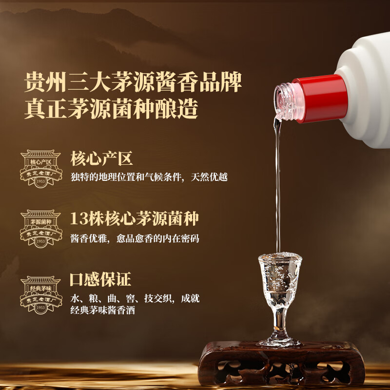 匠心6 53度 酱香白酒：纯粮酿造的艺术，40年专注的传承
