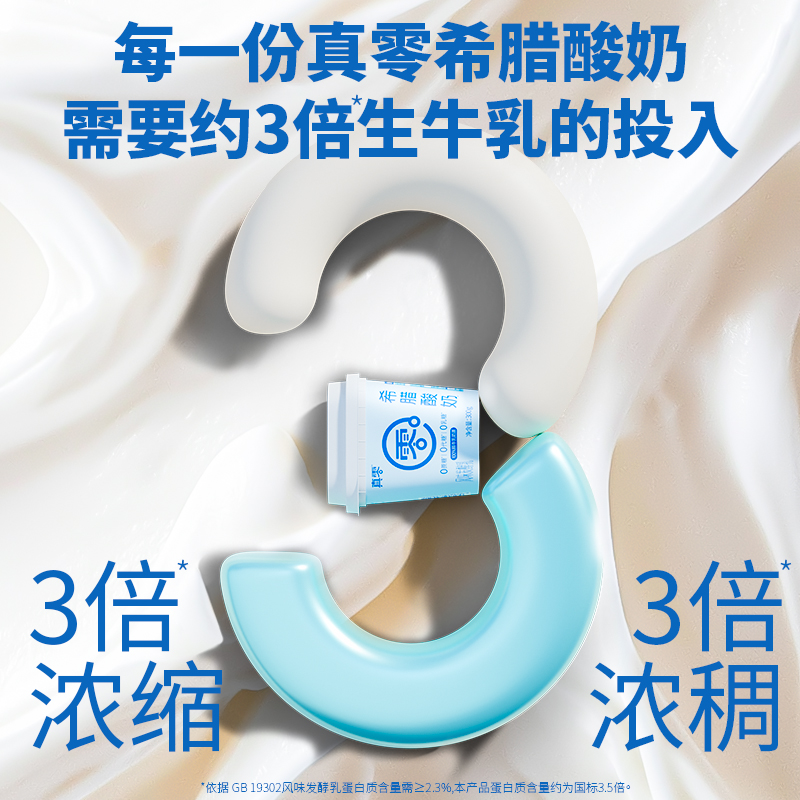真零希腊酸奶：无蔗糖0乳糖特浓营养，开启你的活力早餐！