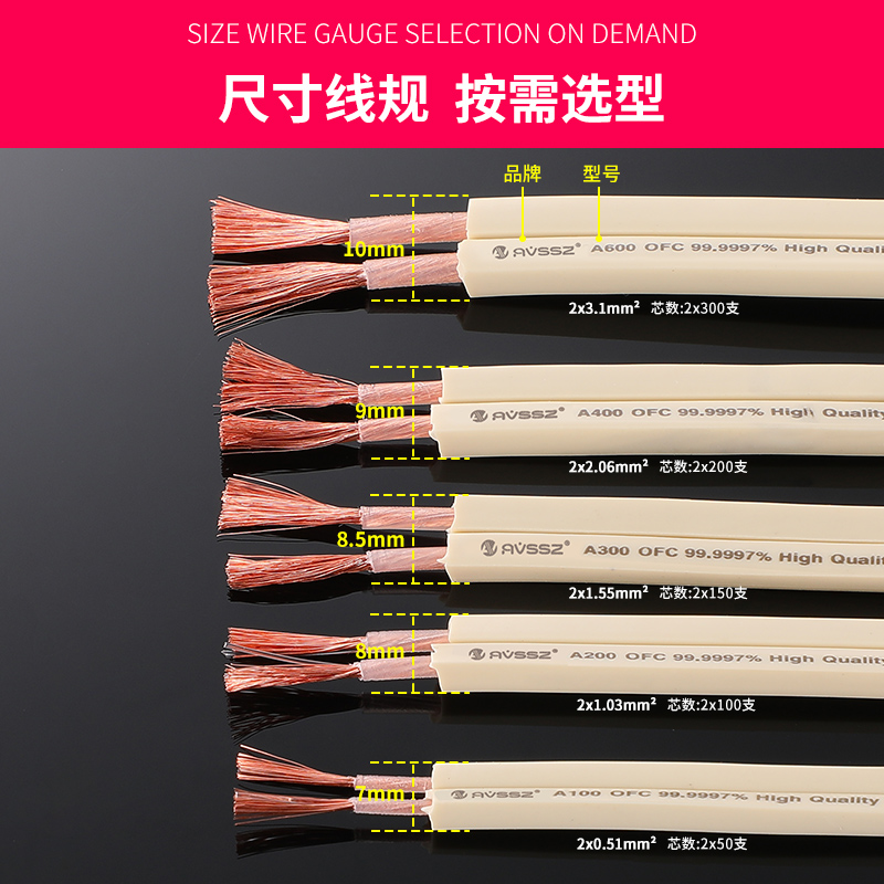 纯铜音响线：打造家庭影院发烧级听觉盛宴的秘密武器！