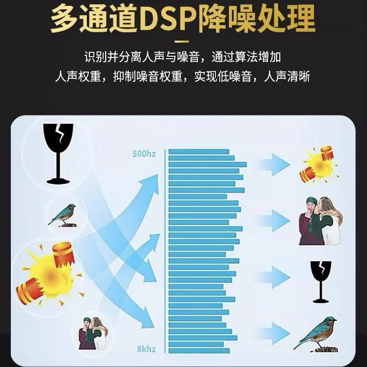 老人专用骨传导助听器！不入耳真香！听力差的爸妈快看这波神器！