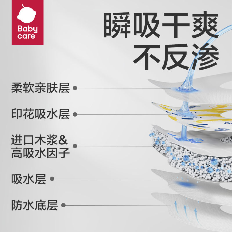 宝宝免洗口水巾，外出喂饭神器，告别脏兮兮！