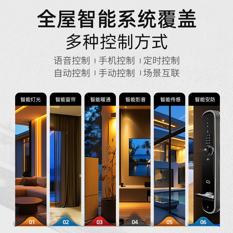 米家全屋智能设备清单：打造未来的智能家居生活