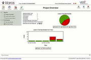 Klaros-Testmanagement For Linux4.2.0