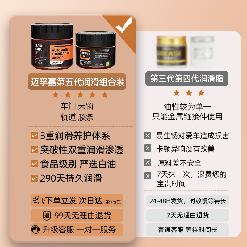 火花塞选错？汽车保养必看的避坑指南+超全选购攻略来啦！