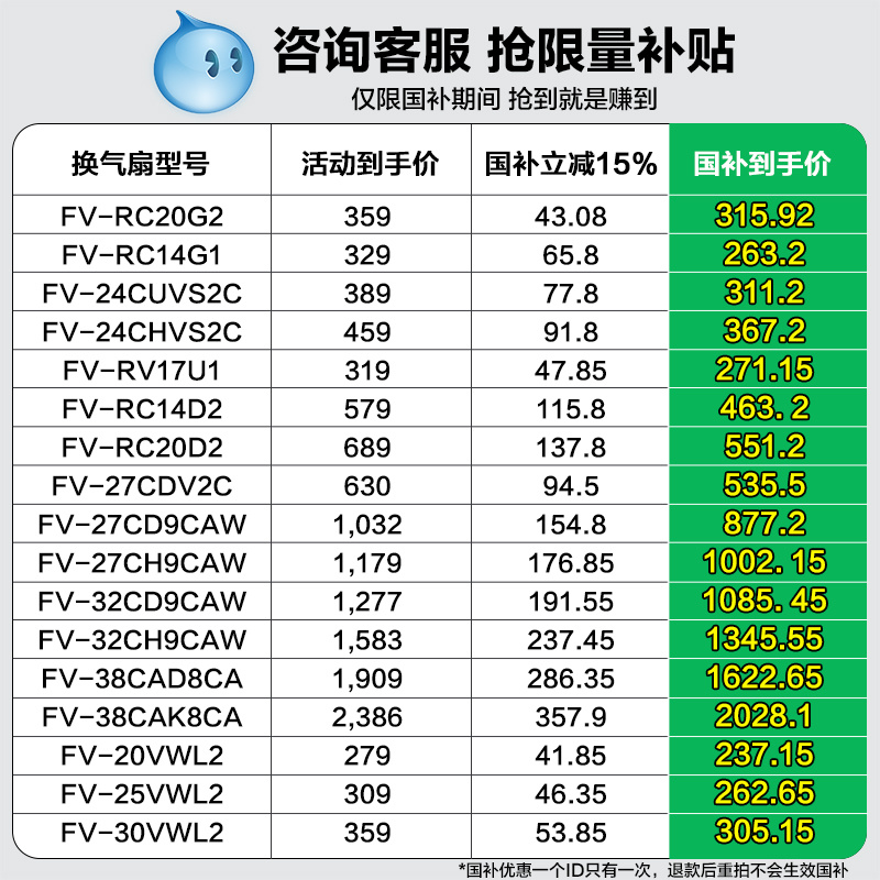 领祥6*6*7MM轻触开关：厨房电器升级的秘密武器！