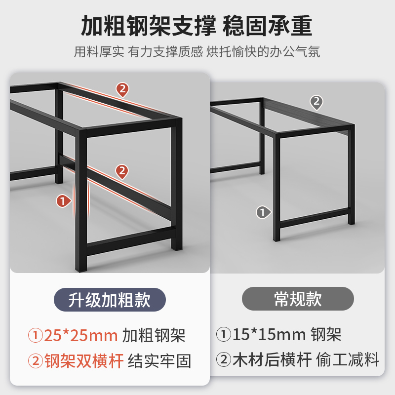 办公桌选购全攻略：打造你的梦想工作空间，简约现代大桌子轻松搞定！