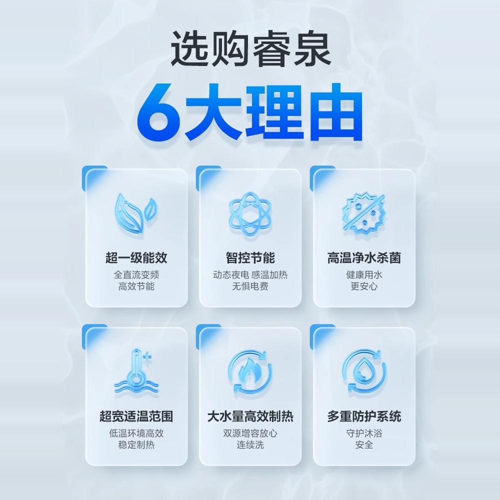 政府补贴下的美的空气能热水器：节能高效，取暖新风尚！