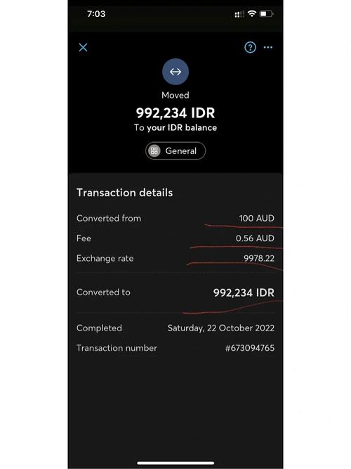 Understanding USDT and USD