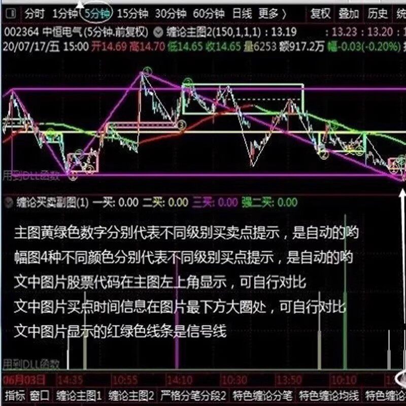 如何选择适合的钣金折弯不锈钢加工服务？2026年最新趋势分析