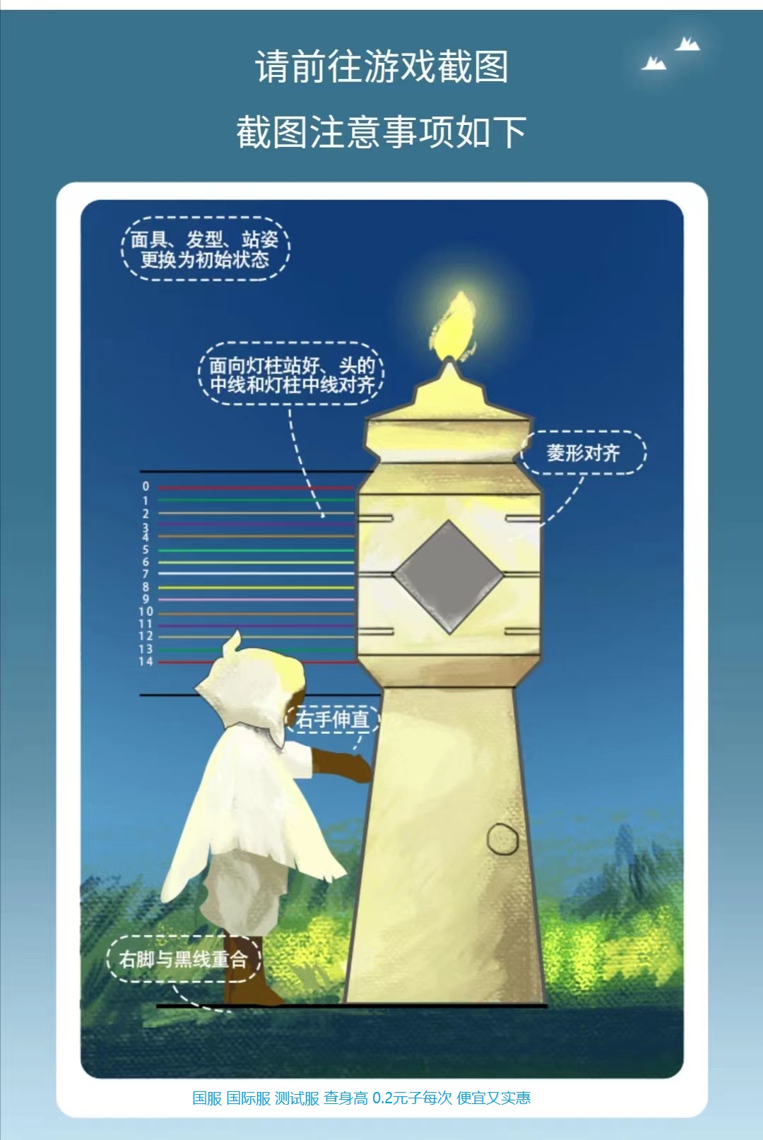 身高对比图