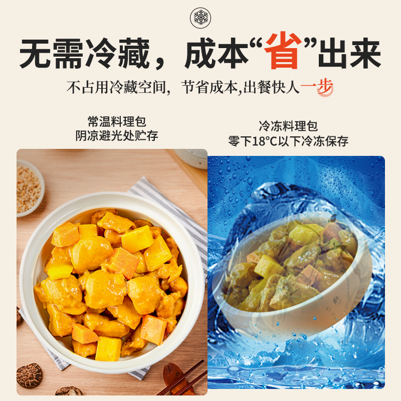 新雅清炒肉丝：速冻菜肴里的美味奇迹，懒人厨房的福音！