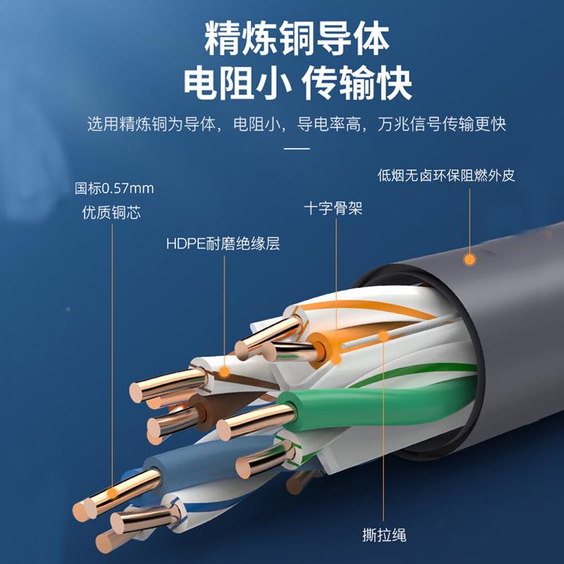 正品美国康宁光纤线：极速传输，万兆无阻，你的网络升级必备神器！⚡️
