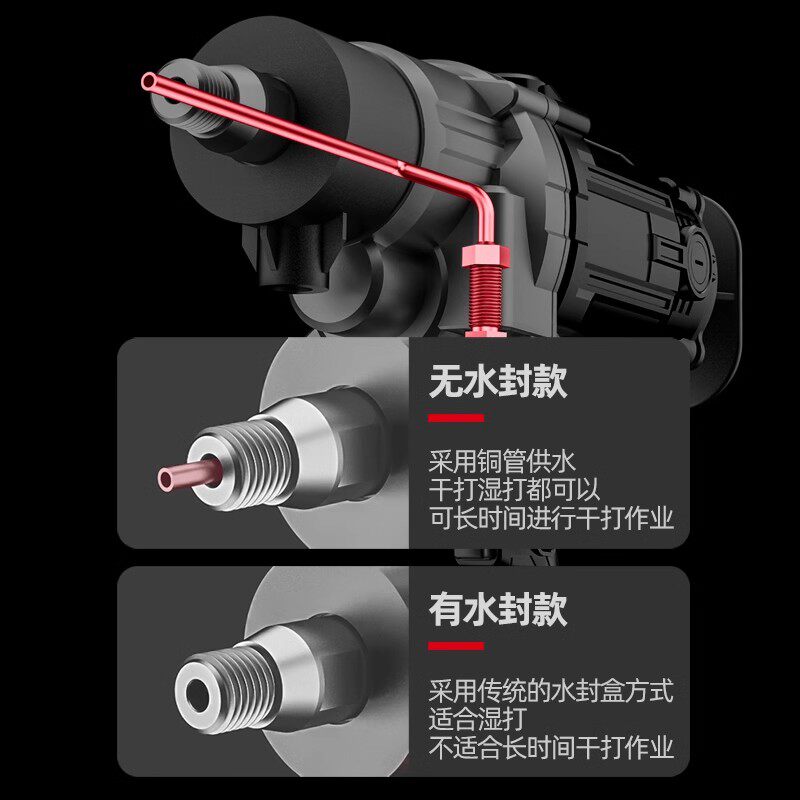 不停水打孔机如何高效作业？现场开孔的秘诀是什么？