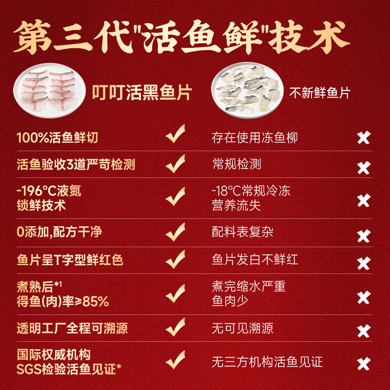 叮叮懒人菜贵州风味酸汤鱼：懒人福音，冷链锁鲜，加热即食的美味享受！