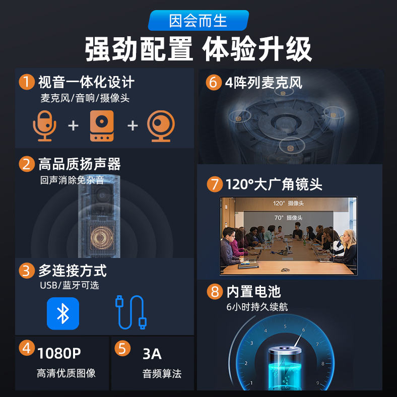 海康威视智能音视频会议一体机：高效远程会议新标配，告别杂音困扰！‍‍