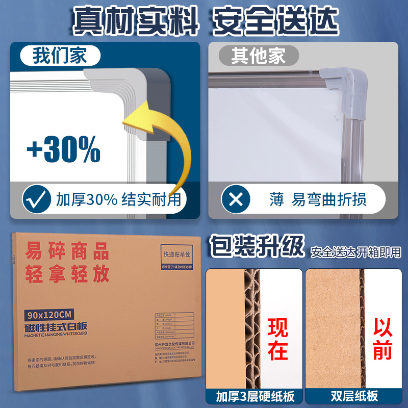 慕凯风黑板漆：给孩子的房间添一抹创意色彩，让涂鸦变成艺术！