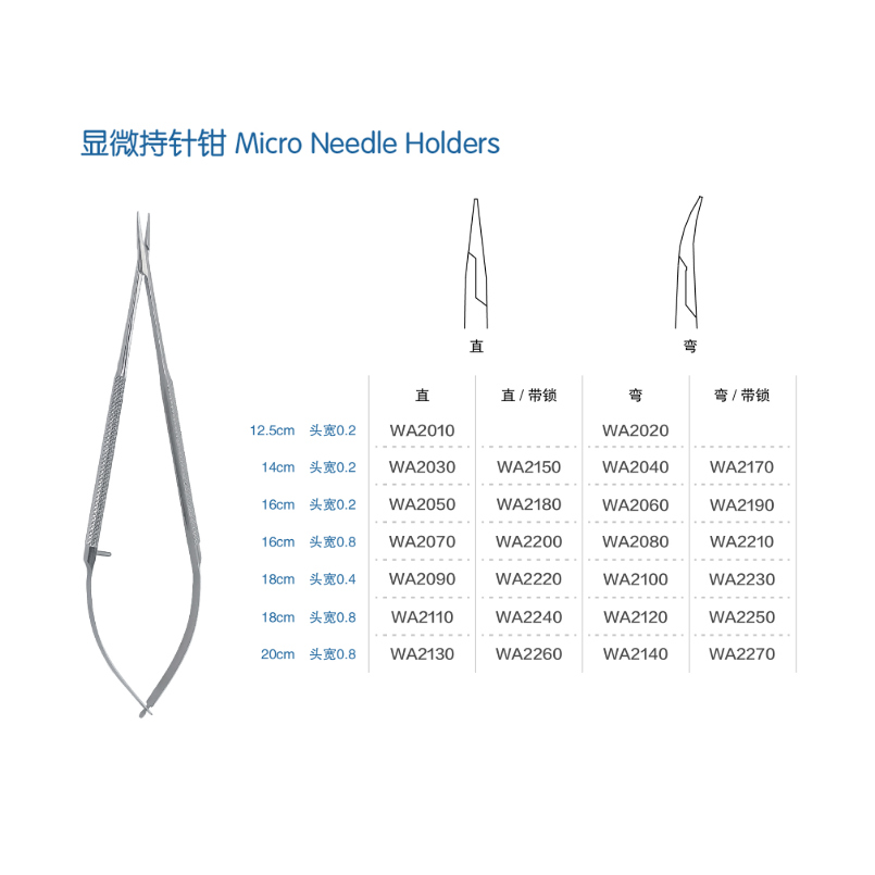 上海金钟显微持针钳：外科手术中的“绣花针”利器，解锁微米级操作新境界！