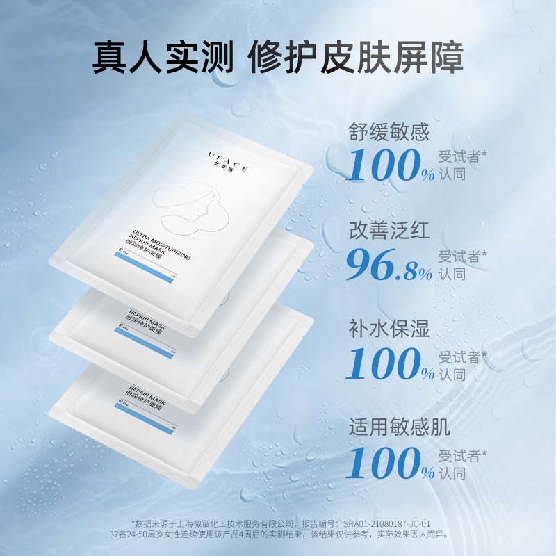 时尚小屋冷敷面膜：5片装男女通用，敏感肌也能安心使用的补水保湿神器！