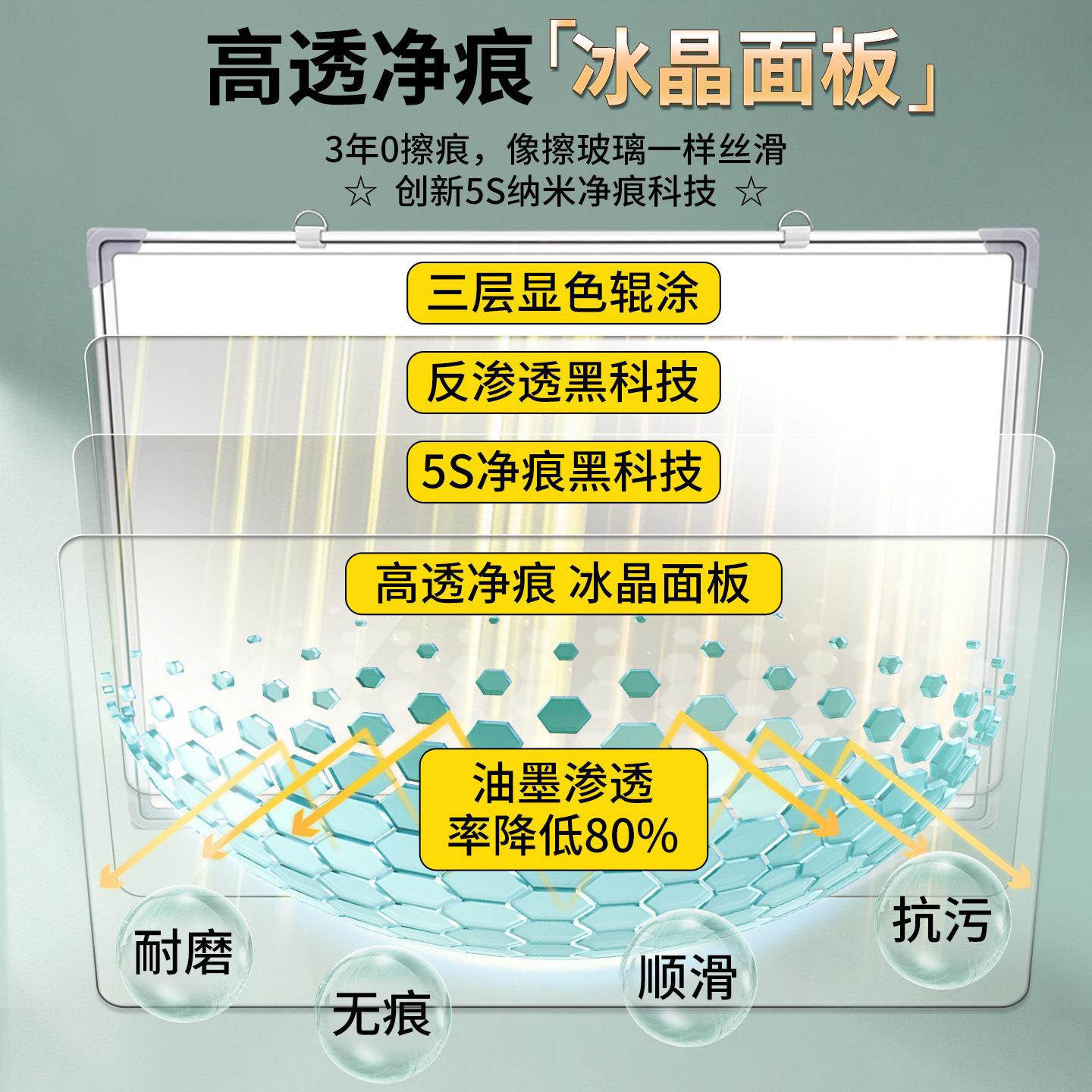 升降移动黑板如何选？2026年最新教学设计趋势