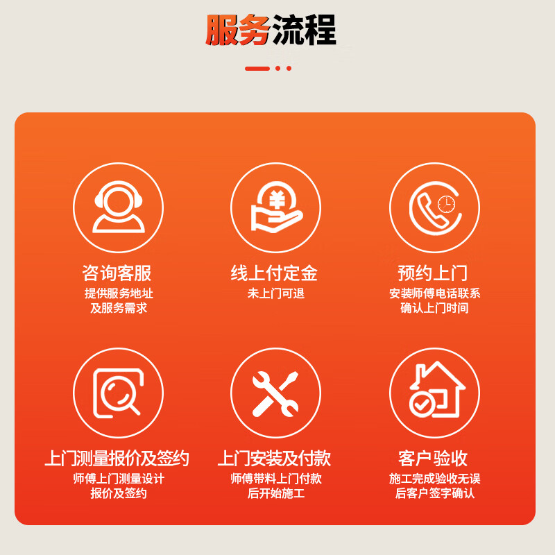 【同城上门安装】霍尼韦尔网线电线PPR水管包工包料！装修党狂喜！这波不装亏大了