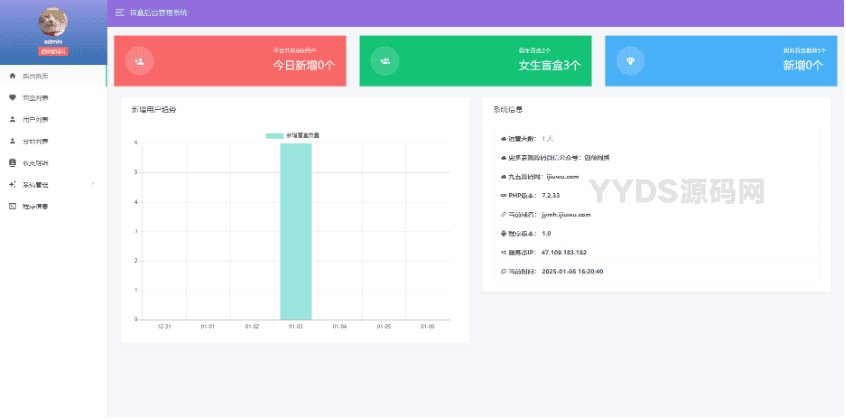免公众号交友恋爱盲盒源码