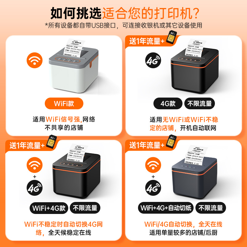 飞猪抢票为什么取消不了订单？解决办法全攻略