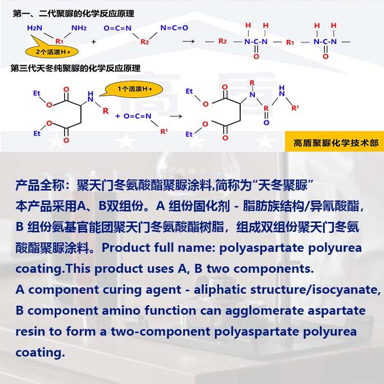 高盾天冬透明聚脲！屋顶漏水救星？实测效果太惊艳了！